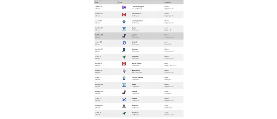 2025 IHS JV Schedule